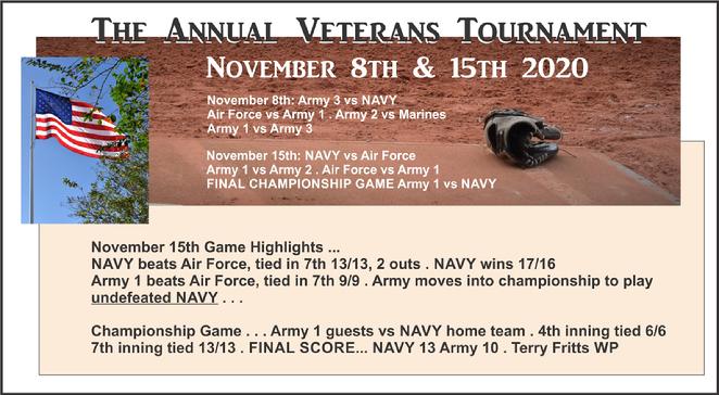 The Villages Vets Tournament 2020 pictures